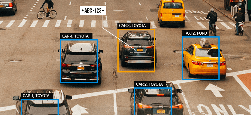 Public Safety AI